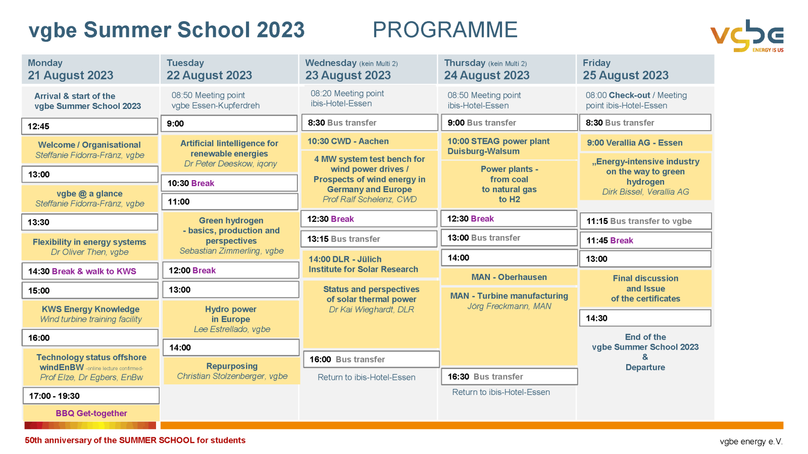 PROGRAMME vgbe Summer School 2023
